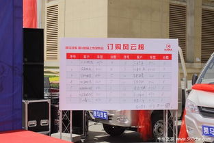 2016年石家庄凯马国V新产品上市发布会 引领汽车销售新篇章